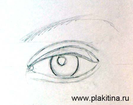 Рисуем женский глаз цветными карандашами - шаг 1