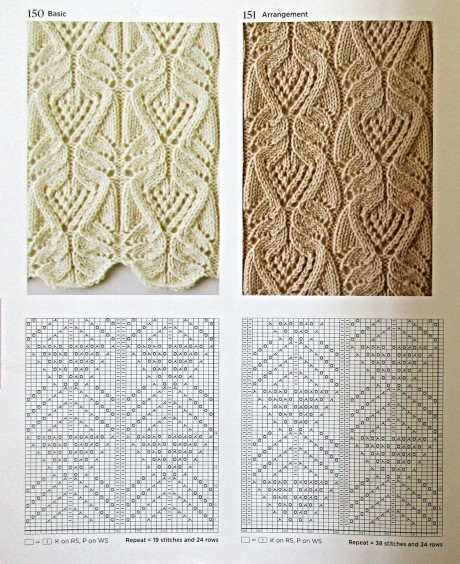 Схема вязания французской кофточки спицами с рукавом реглан