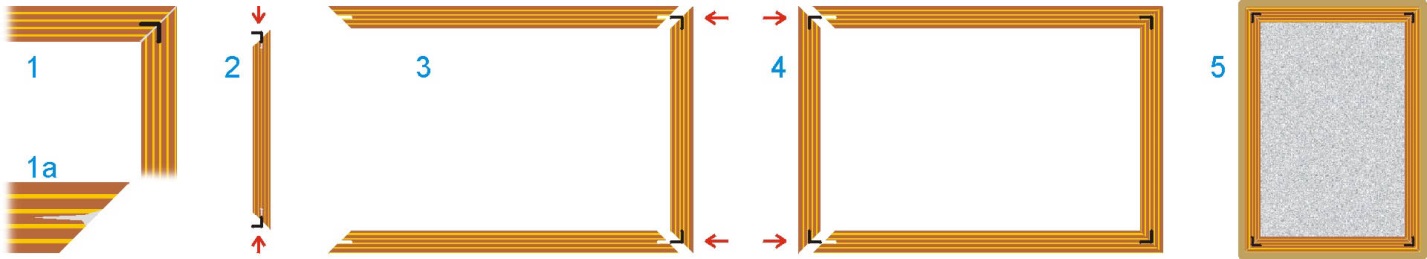 Способ сборки ящика деревянной шкатулки на скрытых угловых соединениях