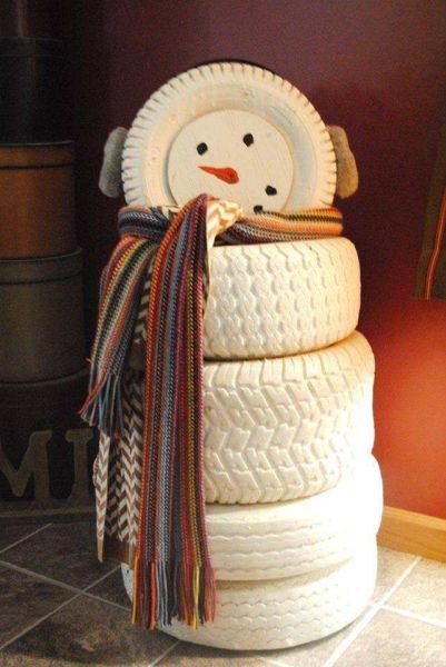 Снеговик своими руками на Новый год из подручных материалов этап 161