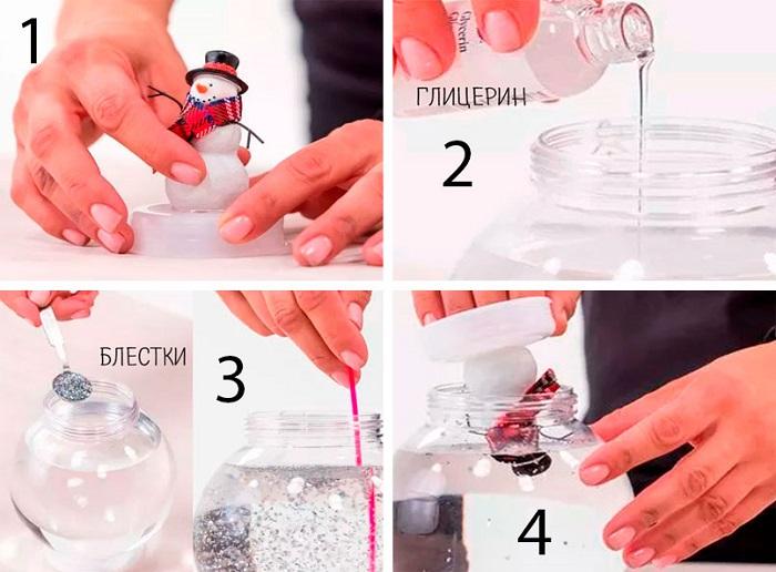 Инструкция по изготовлению снежного шара