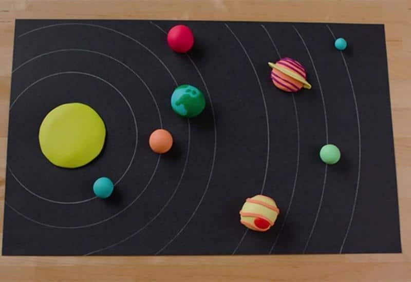 Модель Солнечной системы из пластилина